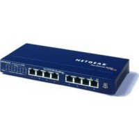 Cabled Network Products