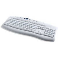 Keyboards